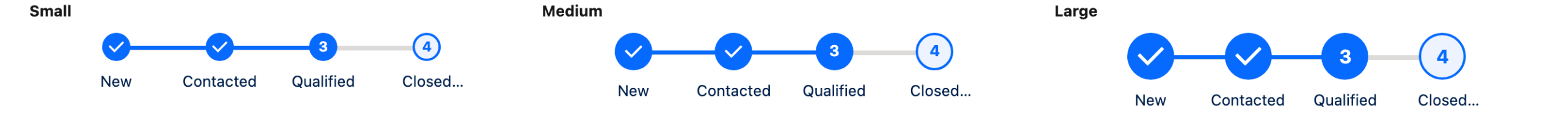 Three horizontal progress indicators with small, medium and large step bubbles, all showing step numbers