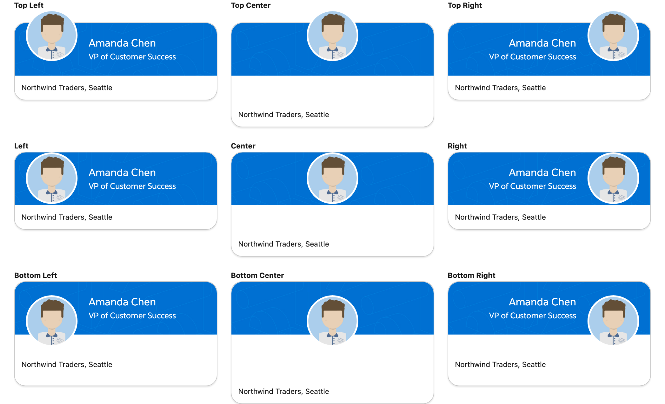 Nine profile cards in a three by three grid, each with the avatar in one of the nine positions