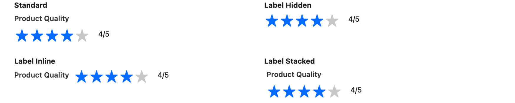 Four star ratings showing the standard, label hidden, label inline and label stacked variants
