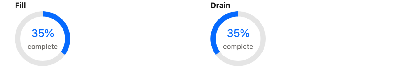 Two progress circles at 35 percent, one filled clockwise from the top and one filled counterclockwise from the top
