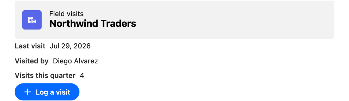 An account card showing last visit, visited by and visits this quarter, with a Log a visit button