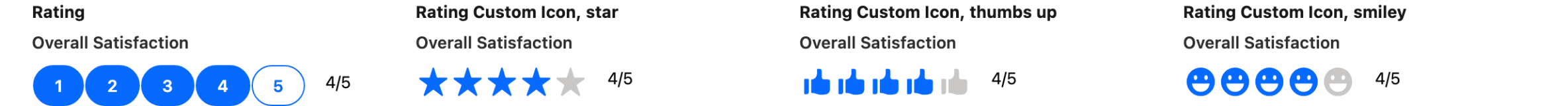 Four ratings at four out of five: number buttons, stars, thumbs up icons and smiley icons