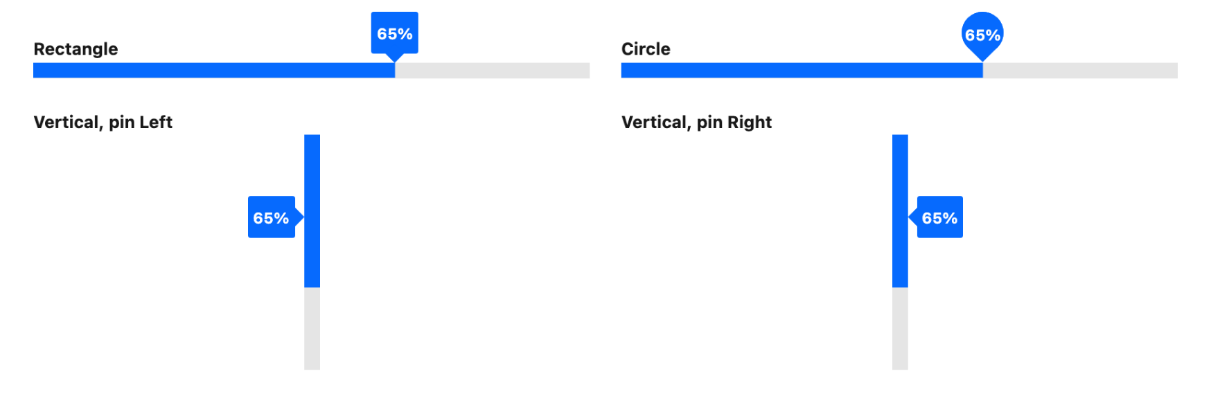 Four progress bars with a pin: a rectangle pin and a circle pin on horizontal bars, and a vertical bar with the pin on the left and on the right
