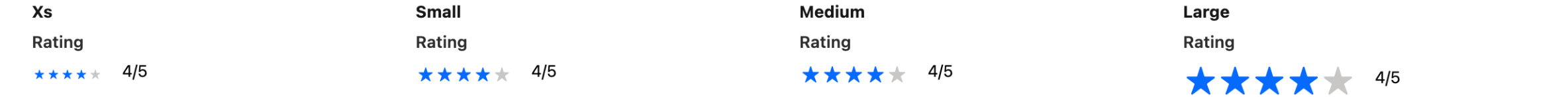Four star ratings at four out of five, the icons growing from xs to large