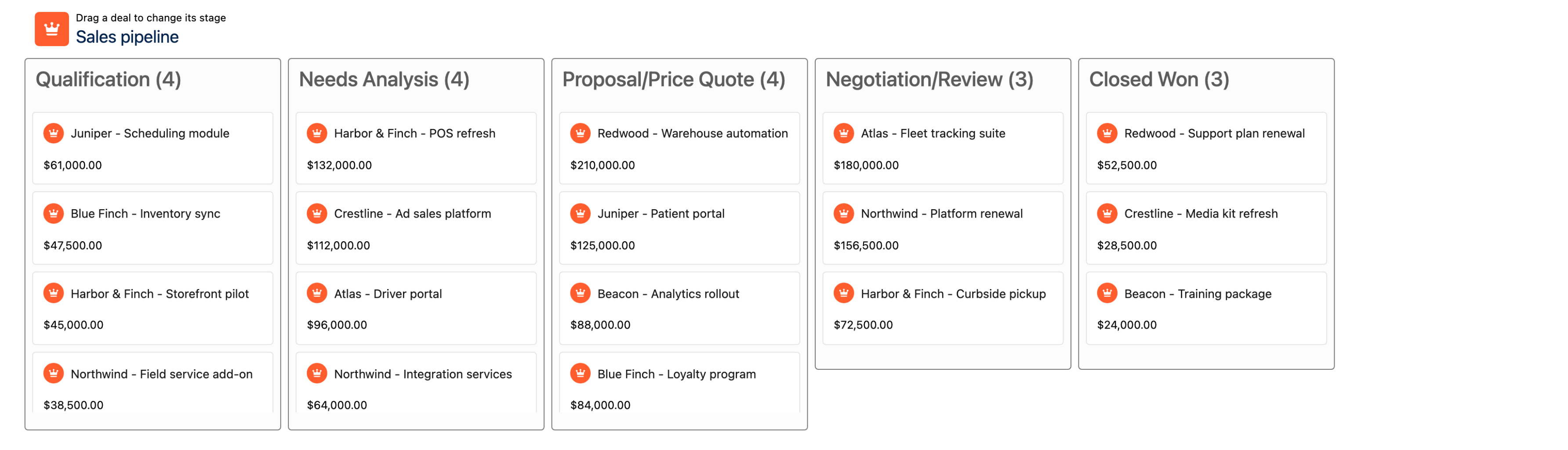 A kanban board of opportunities in five stage columns, each column headed with its record count