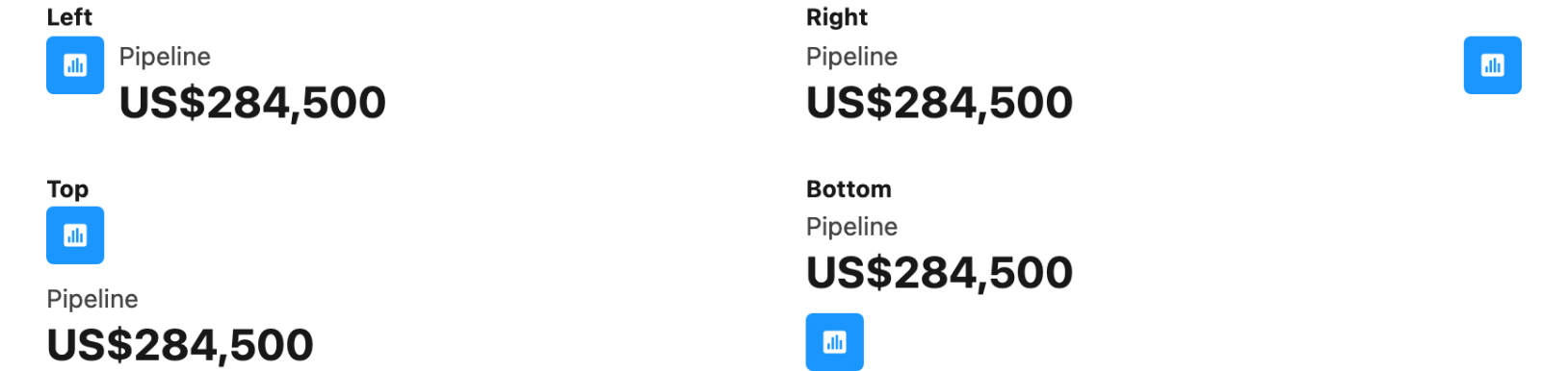 The four avatar Position values