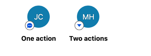 An avatar with one action and an avatar with two actions