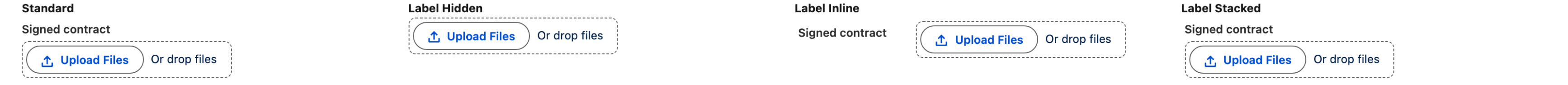 The four label variants over the same uploader