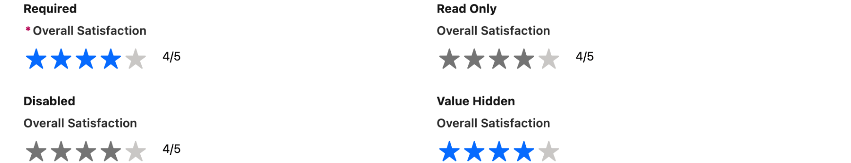 Four star ratings showing the required, read only, disabled and value hidden states